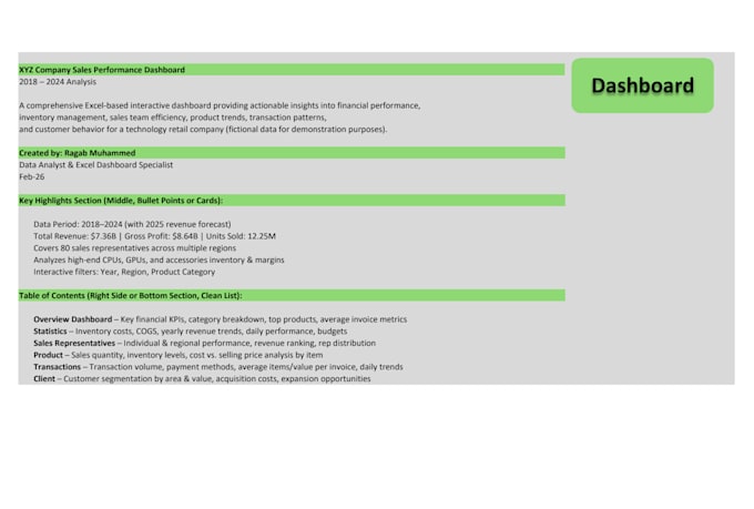 create custom excel dashboards for inventory, sales, and cost tracking